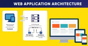 web application architecture